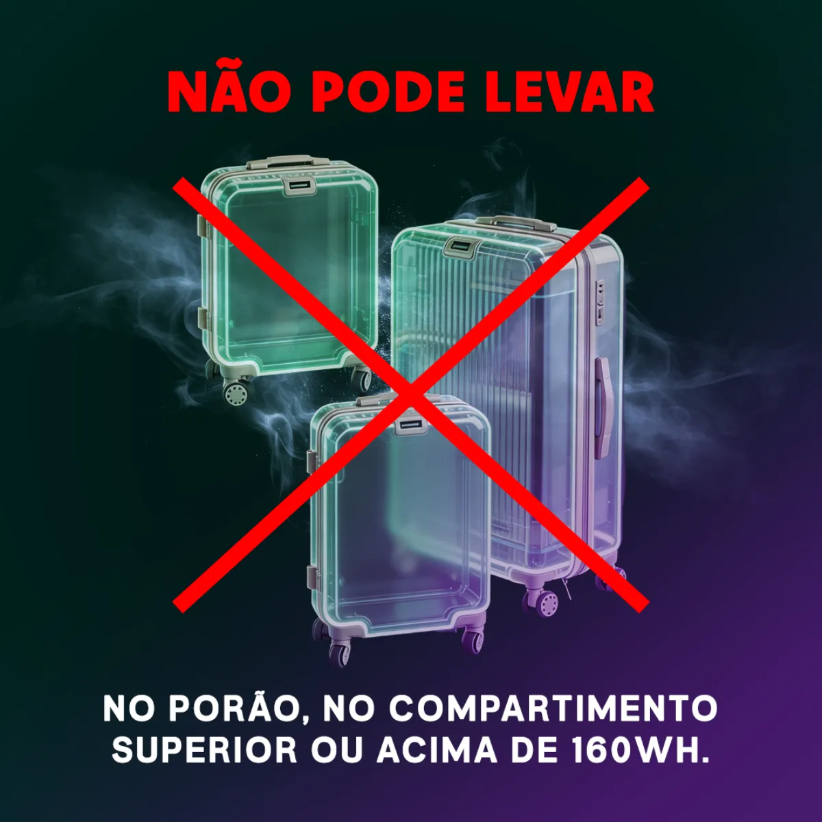 Seu carregador pode voar com você?, imagem 3 de 4